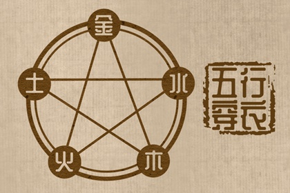 五行生克制化